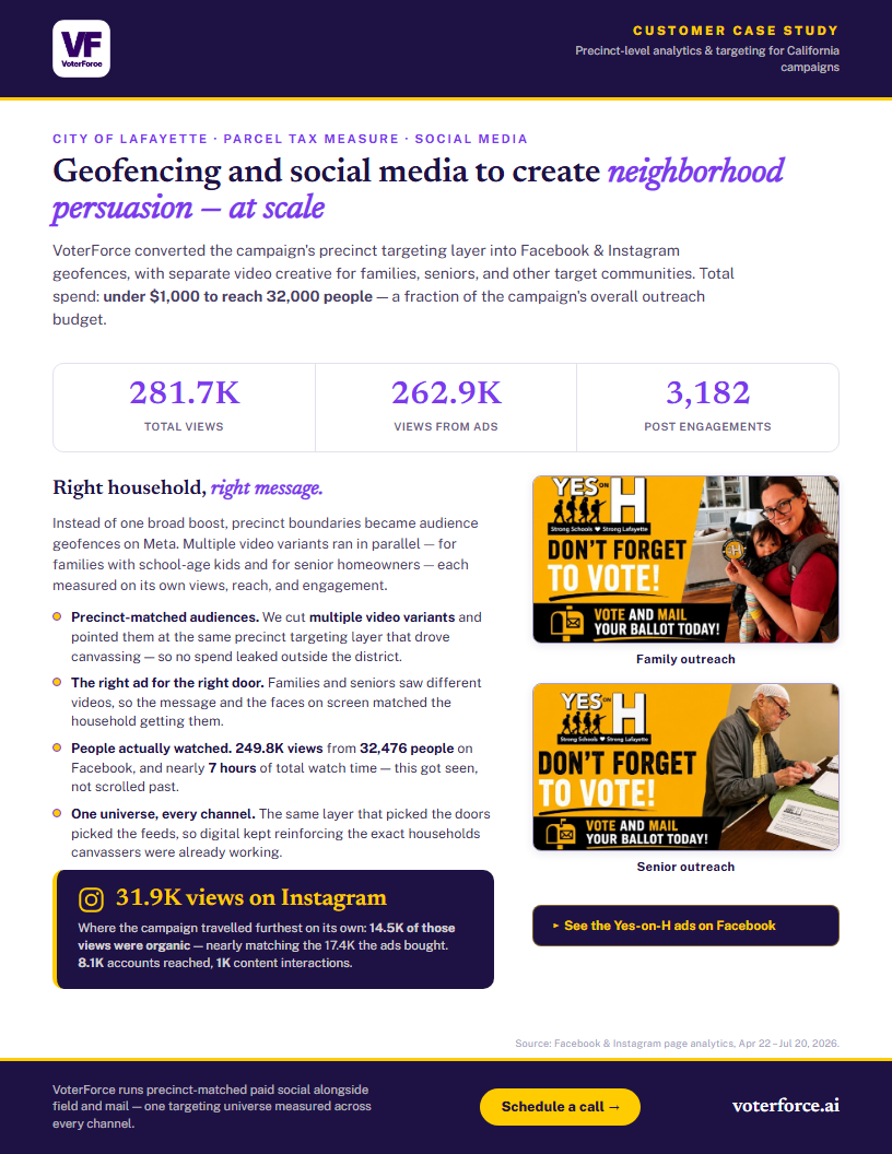 Geofencing and social media for neighborhood persuasion — at scale — one-page case study